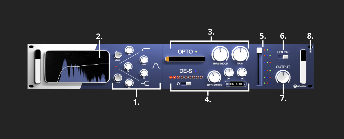 vocal band main notice